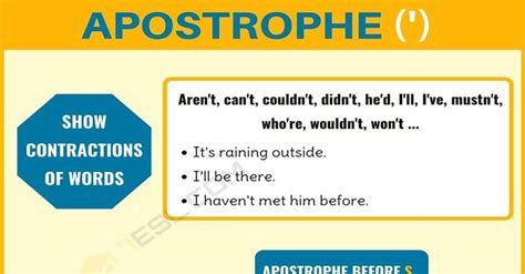 Apostrophe When To Use An Apostrophe In English Esl Learn