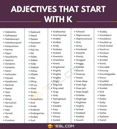 Adjectives That Start With K K Adjectives In English ESL Writing Words English