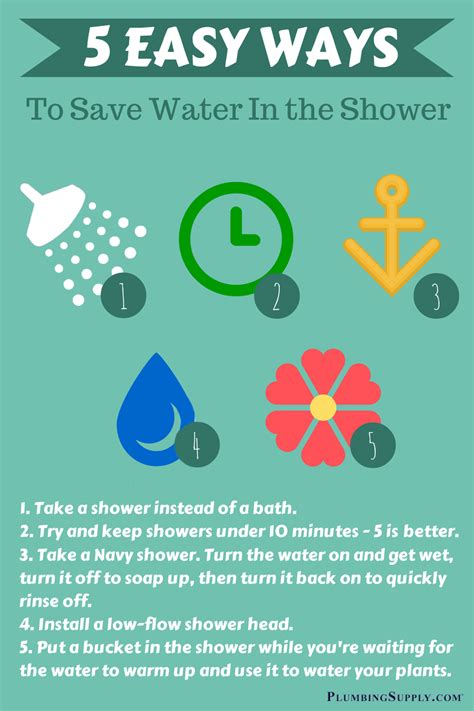 5 Easy Ways To Save Water In The Shower Waterconservation Ways To Save Water Save Water