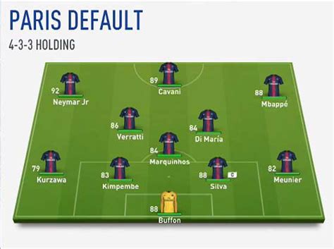 FIFA 19 PSG Career Mode Guide, Tactics, Formations & Tips