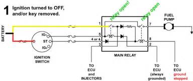21 Luxury 2000 Honda Accord Ignition Switch Wiring Diagram