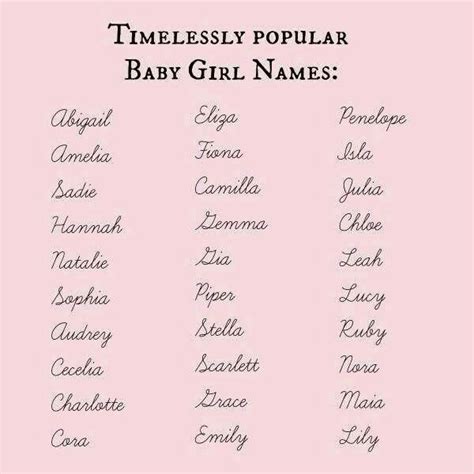 Aesthetic Middle Names