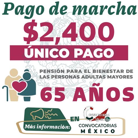 Cómo recibir el Pago de marcha de 2 400 pesos ÚNICO PAGO Pensión