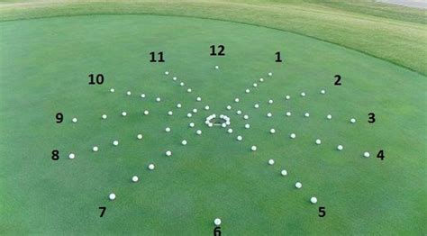 Says the lime cures the cut potato so it doesn't rot and helps keep insects from eating the potato. GOLF DRILLS: Learning how to find the fall line on your putts