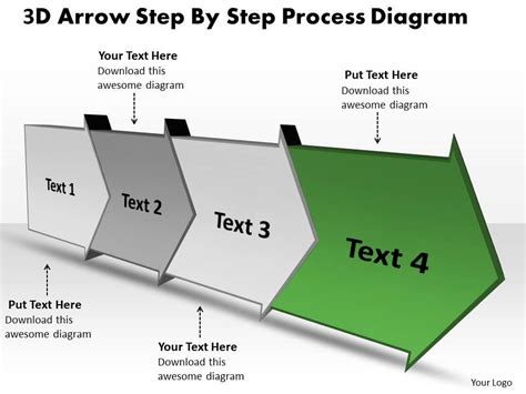 Ppt 3d Arrow Step By Process Spider Diagram Powerpoint