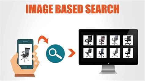 The Impact Of Visual Search On Search Engine Optimization The Ad Firm