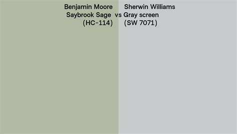 Benjamin Moore Saybrook Sage Hc Vs Sherwin Williams Gray Screen