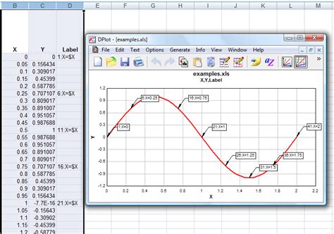 A quadratic equation is represented as a curve on a set of axes. Graph An Equation In Excel - Tessshebaylo