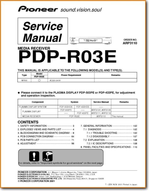 Looking for the definition of pdpr? Pioneer PDPR-03-E Solid State Amp Receiver - On Demand PDF ...