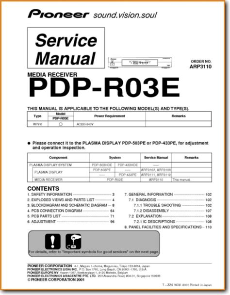 This page is about the various possible meanings of the acronym, abbreviation, shorthand or slang term: Pioneer PDPR-03-E Solid State Amp Receiver - On Demand PDF Download | English