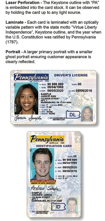 Penndot To Phase In Drivers Licenses And Id Cards With New Security