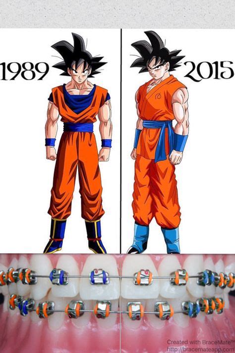 10 Best Goku Outfit Ideas Goku Outfit Dragon Ball Goku