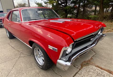 Item Up For Bidding At Auction - Classic Car - Online Auction in