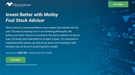 Motley Fool Review Is The Stock Advisor Program Worth It