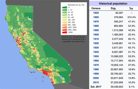 Southern California Population Density Map
