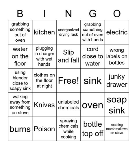 Kitchen Safety Hazards Bingo Card