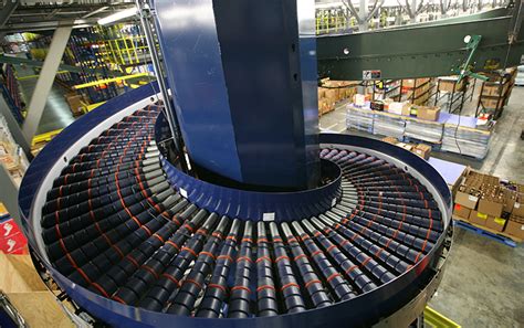 Spiral Conveyor Material Handling Automation Bastian