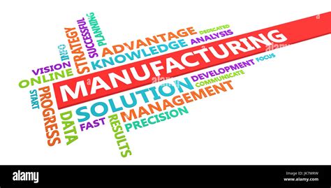 Manufacturing Word Cloud Concept Isolated On White Stock Photo Alamy