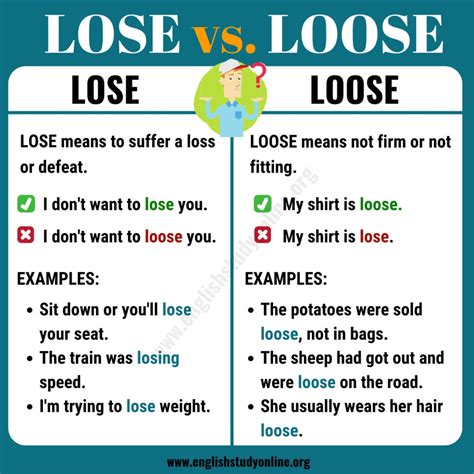 Lose Vs Loose Commonly Confused Words Definition And Examples