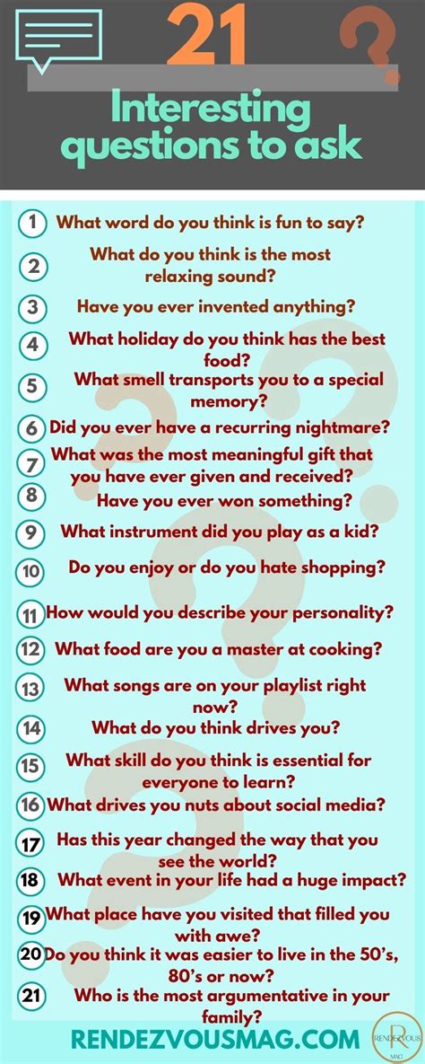 interesting questions to ask infographic
