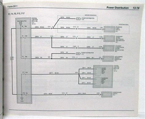 Intertechcosmo 25 Ford Fiesta Wiring Diagram Mk7 Ford Fiesta Mk7