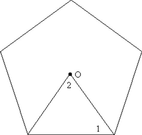 An interior angle is an angle inside a shape. Sum of Angles in Polygons