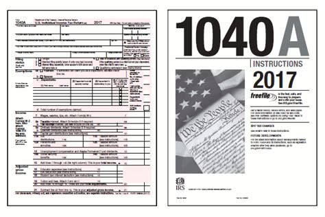 2017 Irs Tax Tables Form 1040a Awesome Home