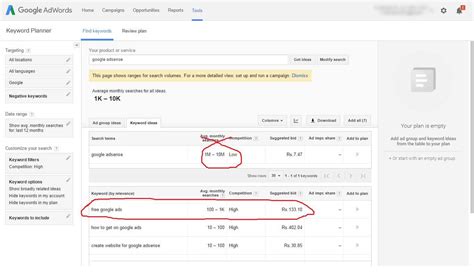 But there's a catch top of page bid: Google Keyword Planner Tool Kaise Use Kare SEO Ke Liye ...