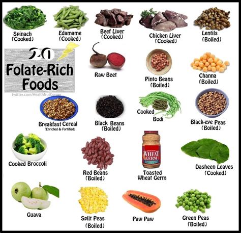 Okra is amongst the best folic acid rich foods essential for our body. Top 20 Folate rich foods. Folate helps build red blood ...