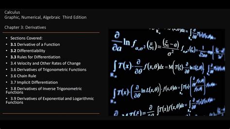 Calculus 1 Introduction To Derivatives Youtube