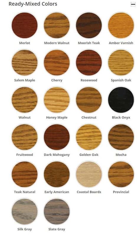 Red Oak Floor Stains Photo Guide Artofit