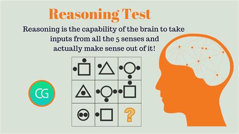 All You Need To Know About Reasoning Test 2022