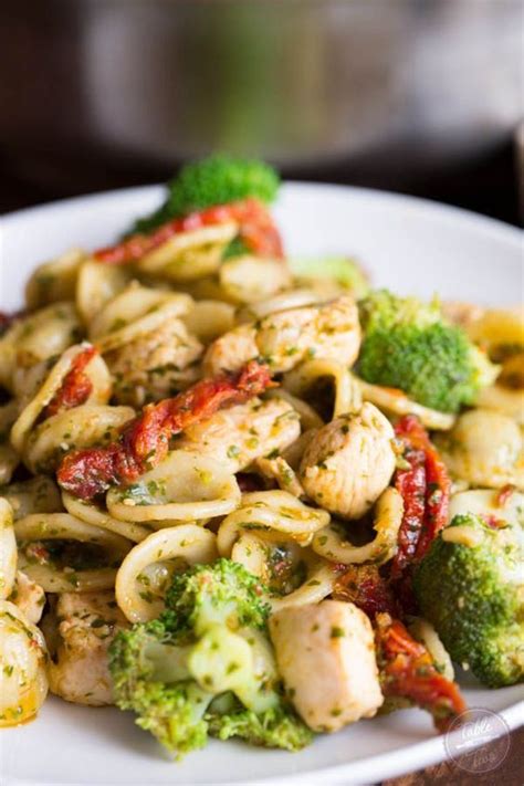 It's super easy and super delicious. Basil Pesto Chicken Pasta With Sundried Tomatoes And ...