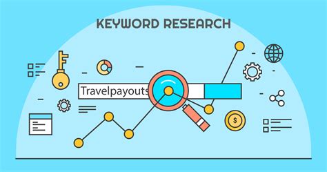 Guide To Doing Keyword Research For Affiliate Websites Techno FAQ