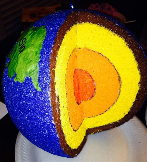 3d Model Of Earths Layers Earth Layers Project Earth Projects Earth