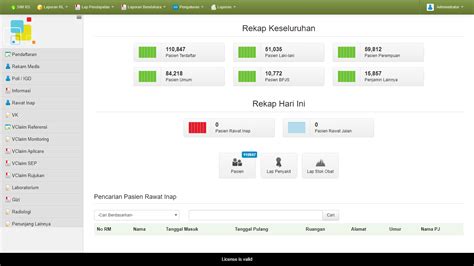 SIMRS ID SIMRS Sistem Informasi Manajemen Rumah Sakit