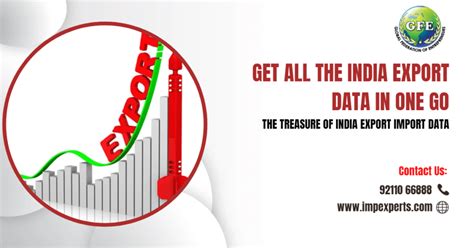 A Detailed Guide On India Export Import Data Year Wise Impexperts