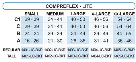 Biacare Compreflex Lite Size Chart