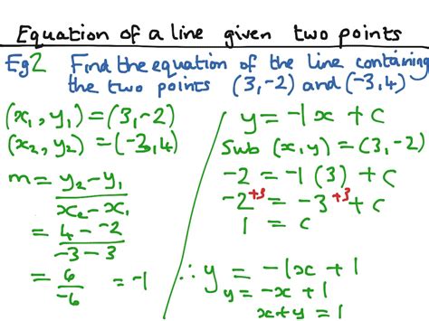 Equation Of Line Given Two Points Math Algebra Linear Functions