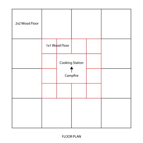 For more general fire safety information such as involvement in your local cert program or burn day schedules, it can be helpful to have your local fire department's number. Valheim: How to Start Home with a Fire Pit that doesn't ...