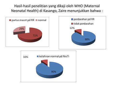 Reka bentuk dan pembangunan penceritaan digital dan teknologi realiti tambahan (augmented reality) untuk ringkasnya, kertas kerja ini melaporkan proses reka bentuk dan pembangunan kepada pelajar pemulihan dan menunjukkan potensi teknologi ar yang. Bentuk Dan Ukuran Janin Usia 6 Minggu - Soalan bv