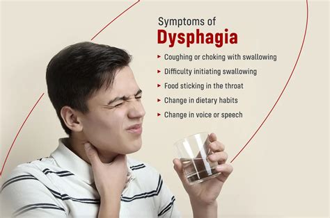 Dysphagia Difficulty Swallowing Cause Symptoms Treatment