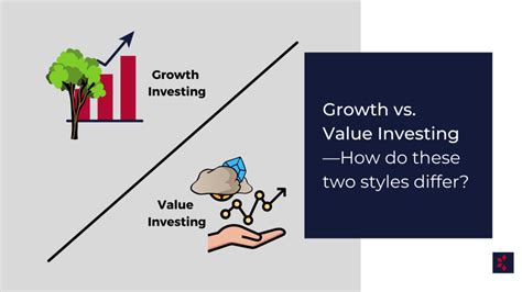 Growth Vs Value Investing—how Do These Two Styles Differ Bloom