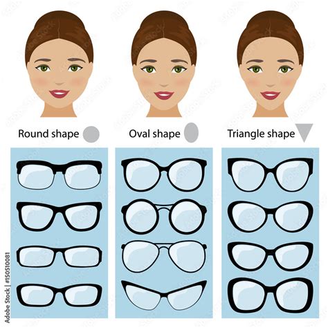 Spectacle Frames Shapes For Different Types Of Women Face Shapes Face Types As Oval Round