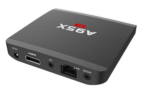 Wiki researchers have been writing reviews of the latest android boxes since 2015. ESHOWEE Android 6.0 R1 TV Box Review | TV Box Reviews