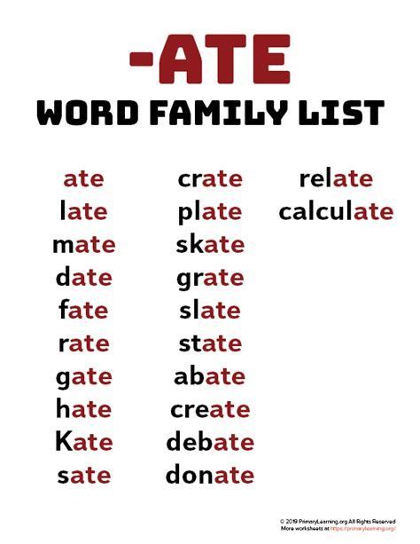 Word Families Chart K 3 Teacher Resources Word Families Word