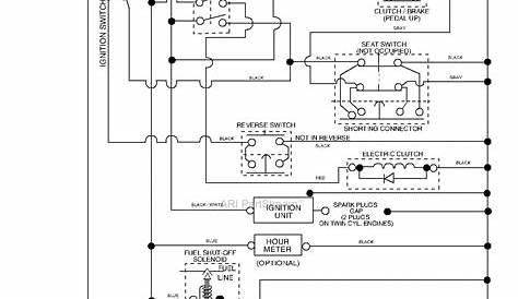 Husqvarna Riding Mower Wiring Schematic Parts - Wiring Diagram
