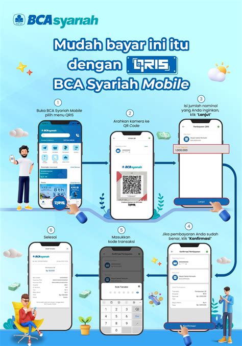 Apa Itu Qris Pengertian Jenis Manfaat Dan Ketentuan Batpay | sexiezpix