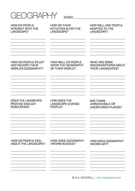 World Building Worksheets