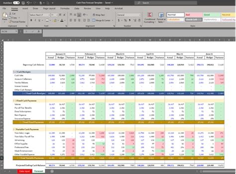 Halaman Unduh Untuk File 12 Month Rolling Forecast Excel Template Yang Ke 9